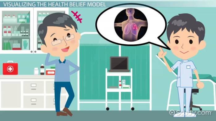 Health model belief