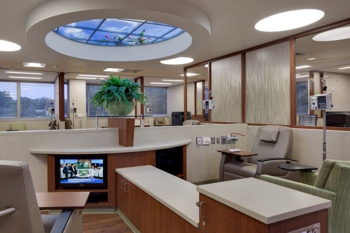 Cancer levine carolinas institute center healthcare centers system health atrium medical project odell