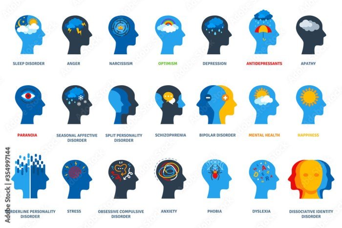 Mental health as a disability