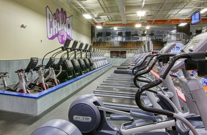 Crunch garwood fitness