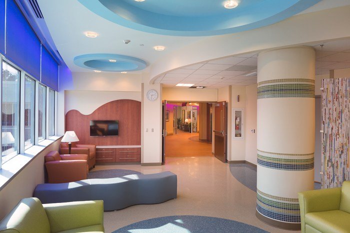 Atrium health union