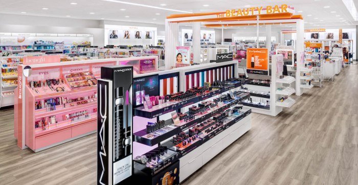Ulta beauty distribution centers