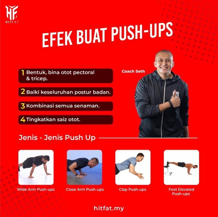 Push health review