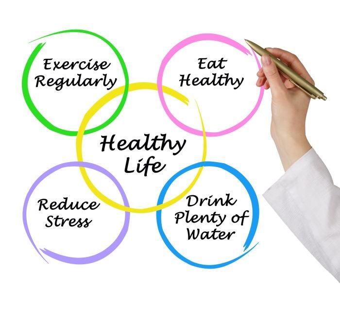 Health and tips