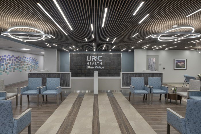 Unc health blue ridge