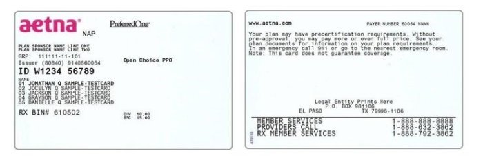 Aetna health insurance phone number