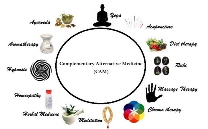 Integrative health care