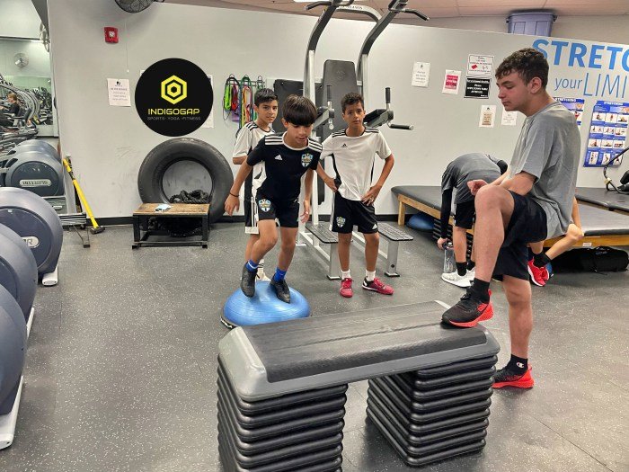 Fitness clubs boca raton