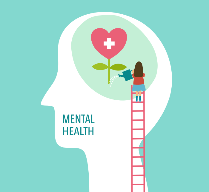 Mental health poster