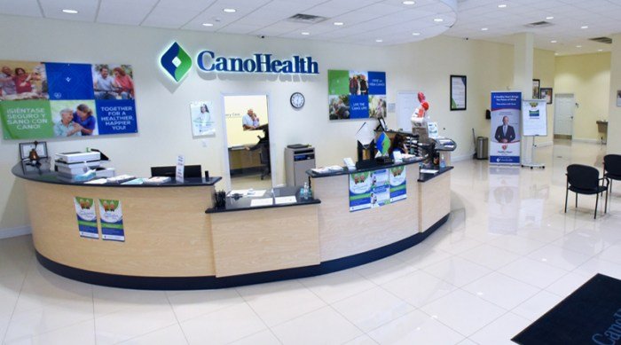 Cano health