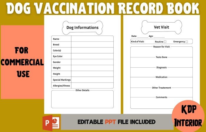 Health certificates for dogs