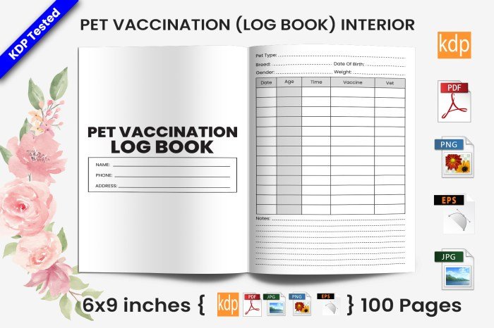 Health certificates for dogs