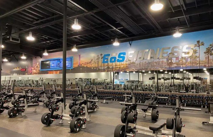 La fitness 3 day pass