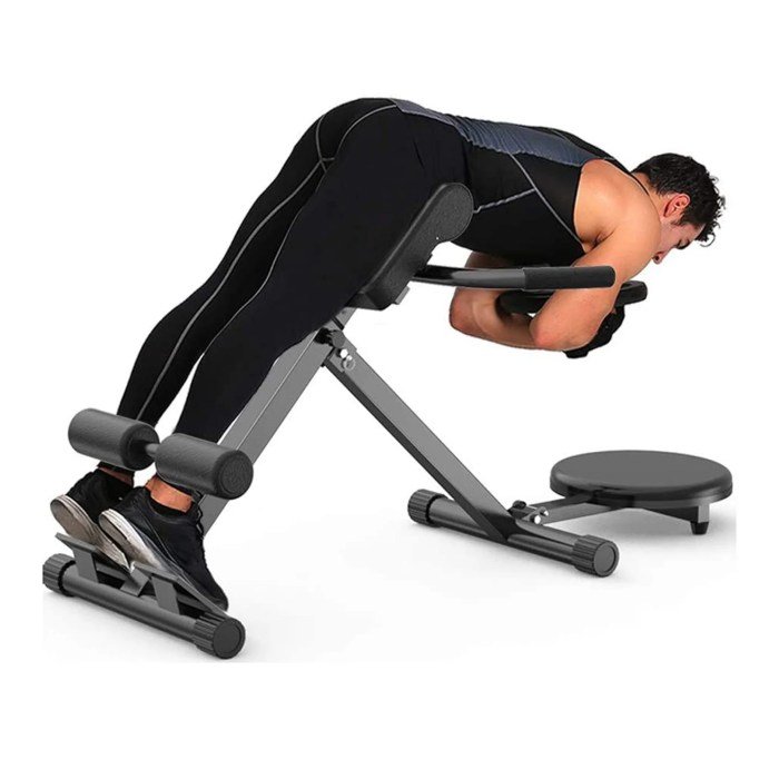 Exercises ab chart darebee exercise muscle each equipment group work bodyweight
