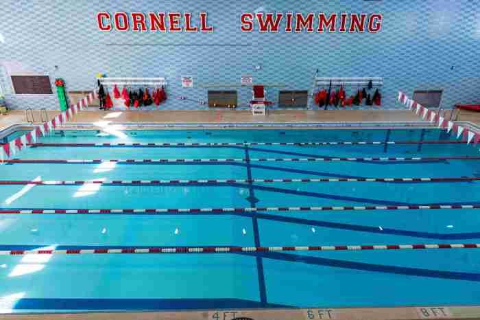 Cornell fitness centers hours