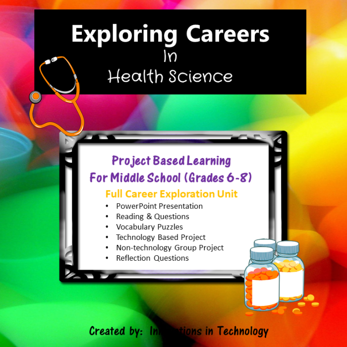 Sciences prospects degree courses fields roles