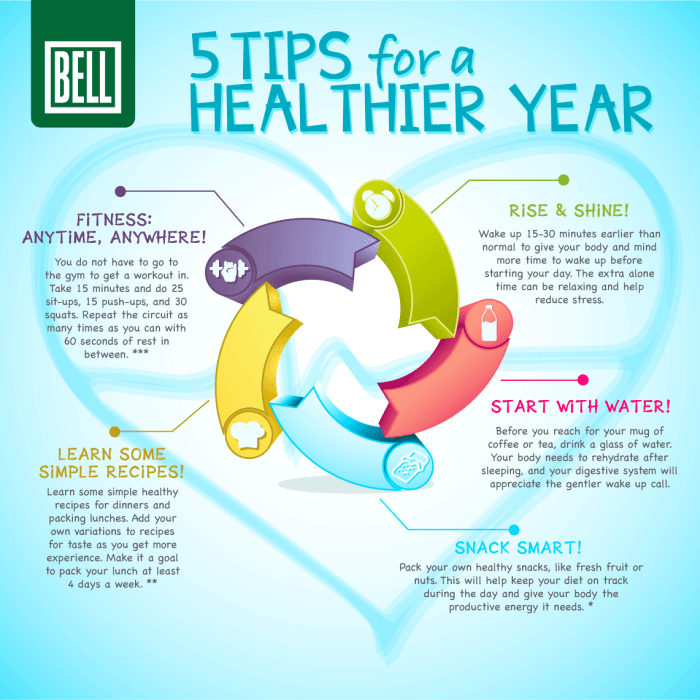 Health and tips
