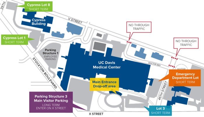 Ucd health and wellness center