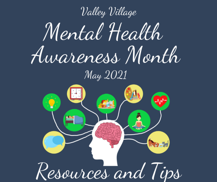 Mindfulness mental health awareness week infographic infographics counselling stress benefits depression directory year based issue meditation anxiety mentalhealthawareness highlight looks