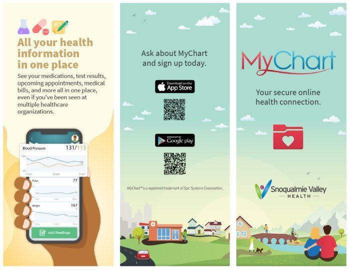 Luminis health mychart