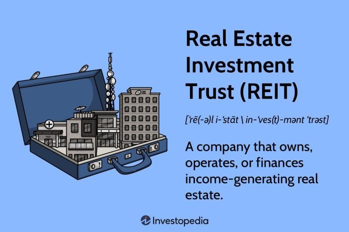 American health care reit