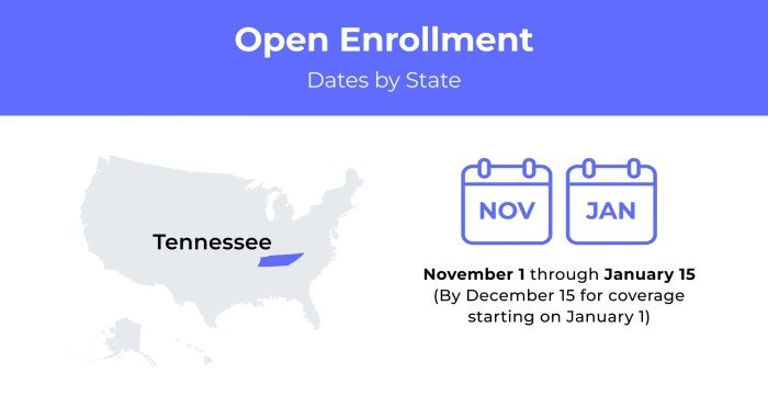 Health group insurance tennessee employees plan start