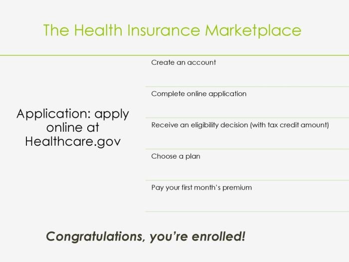 Marketplace health insurance michigan
