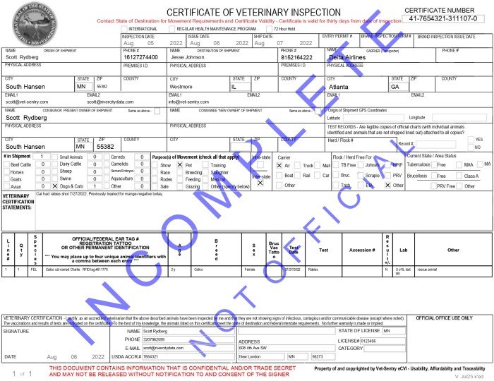 Health certificates for dogs