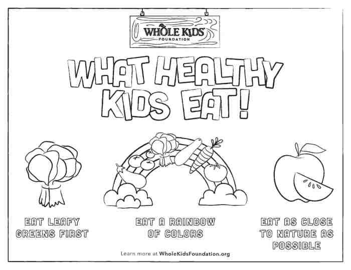 Health in color