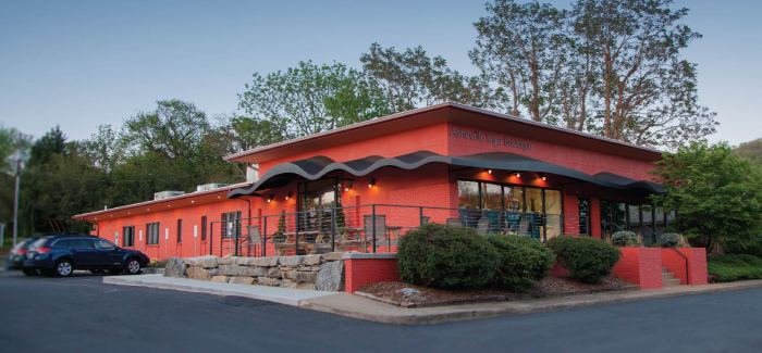 Fitness asheville nc