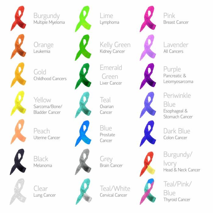 Suicide prevention ribbon harm uhd photographs messenger safely caring saharan launches notification sub health