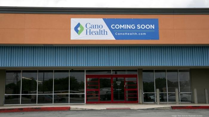 Cano health