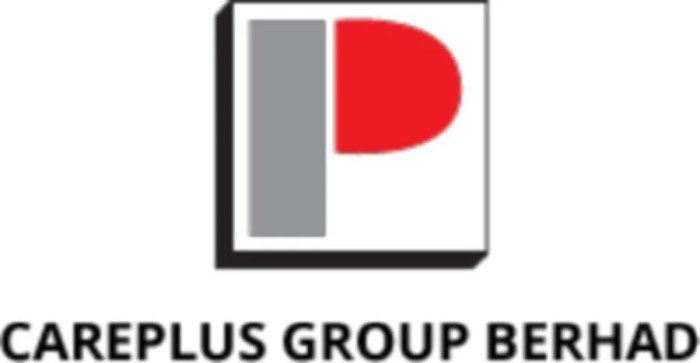Careplus health insurance