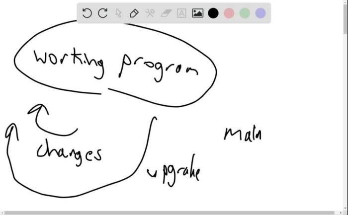 Health coding