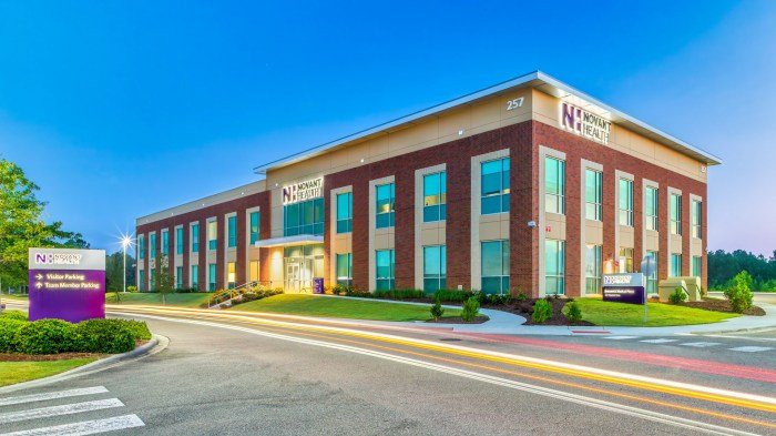 Novant health near me