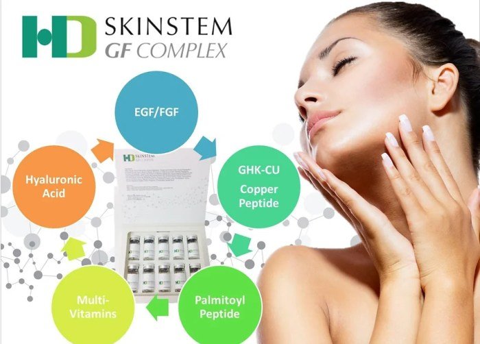 Gf health products