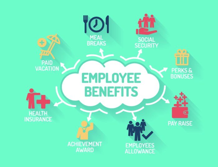 Jobs health insurance
