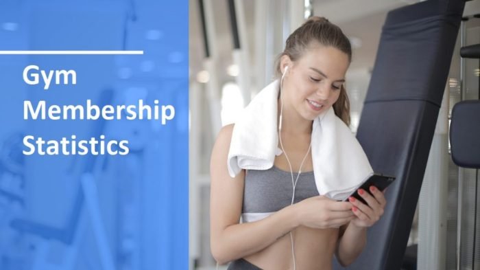 Lifetime fitness discount