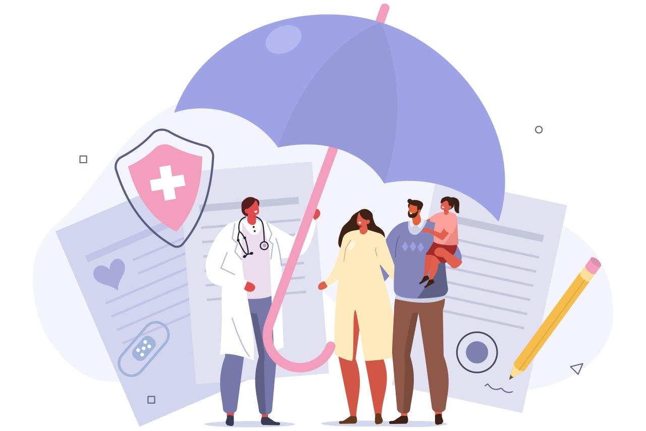 Cover ca health insurance