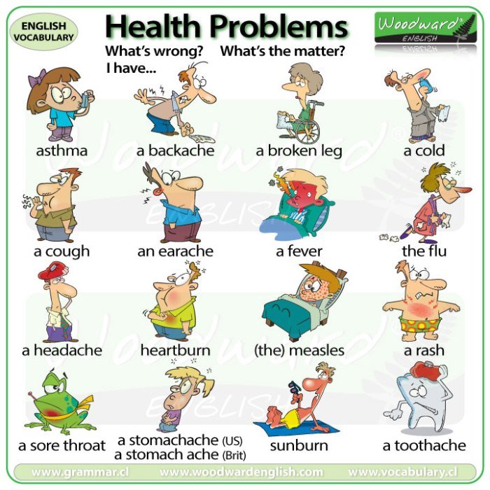 In sickness in health