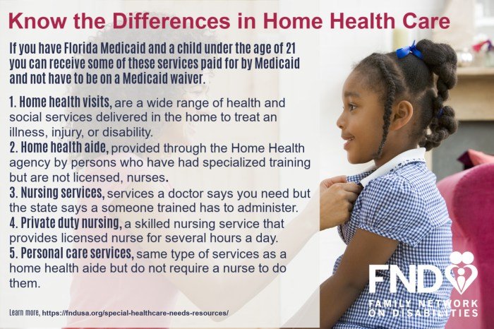 Advanced care home health