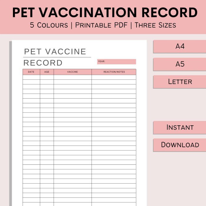 Health certificates for dogs