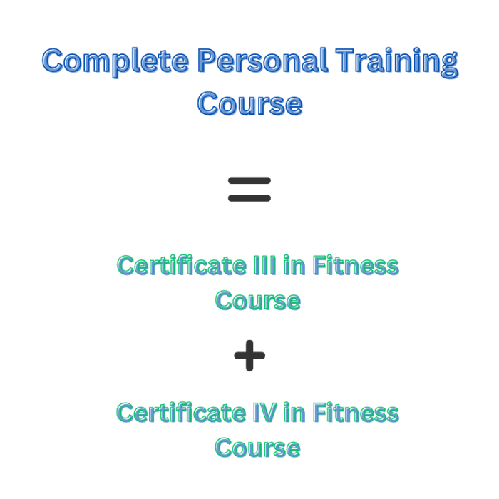 Best personal fitness certification