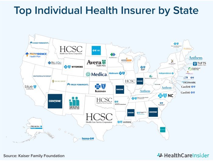 Ohio marketplace health insurance
