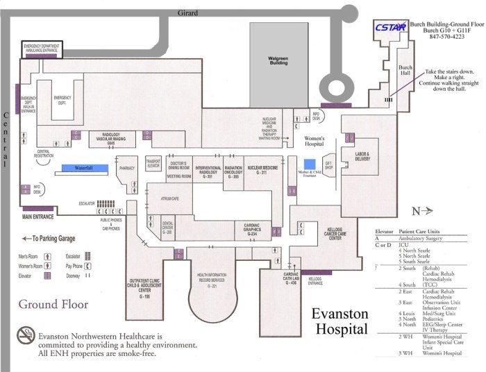 Endeavor health evanston hospital