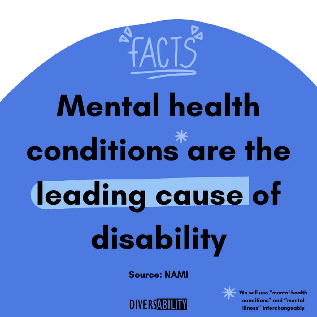 Mental health as a disability