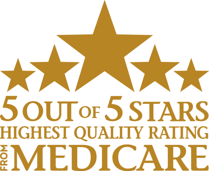 Careplus health insurance