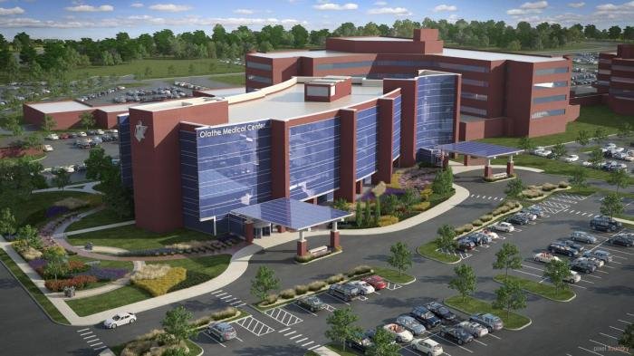 Olathe openings