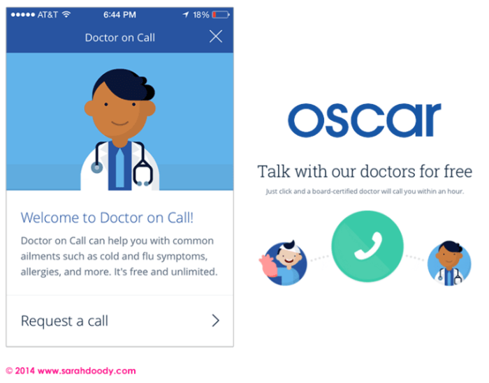 Insurance webby raises backing care least