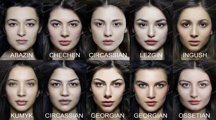 Icons of beauty